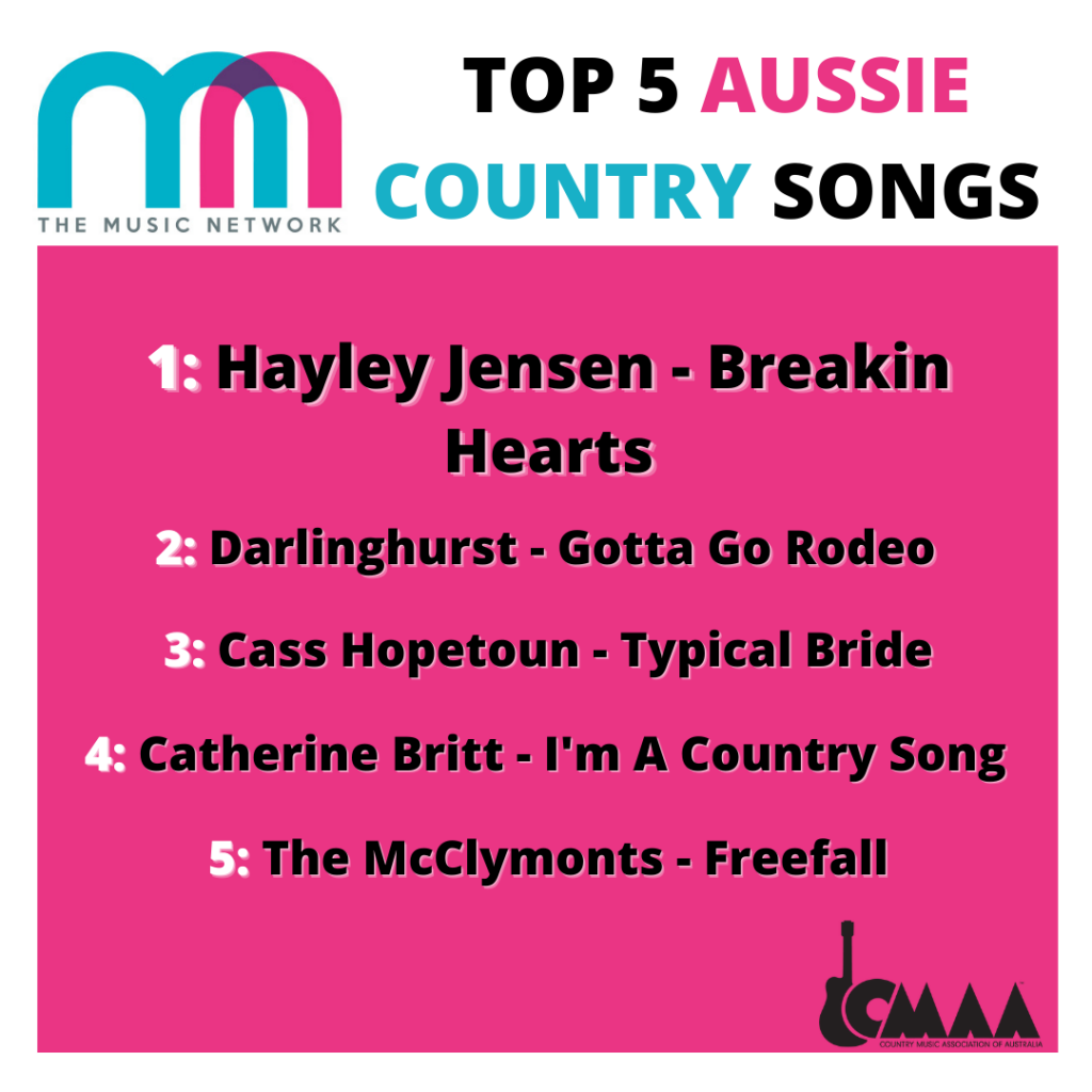 BREAKIN’ HEARTS IS THE #1 AUSTRALIAN COUNTRY SONG AT RADIO