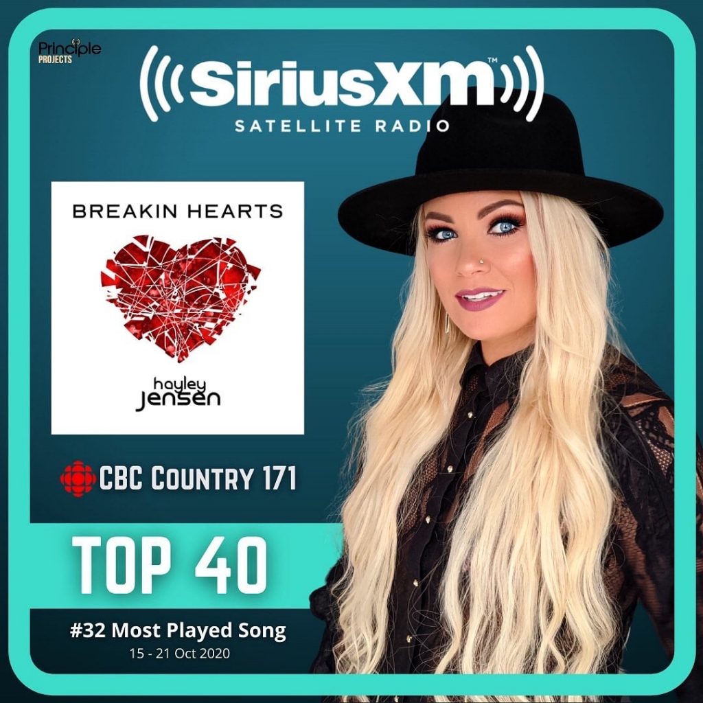 Top 40 on CBC Music – SiriusXM Country across North America