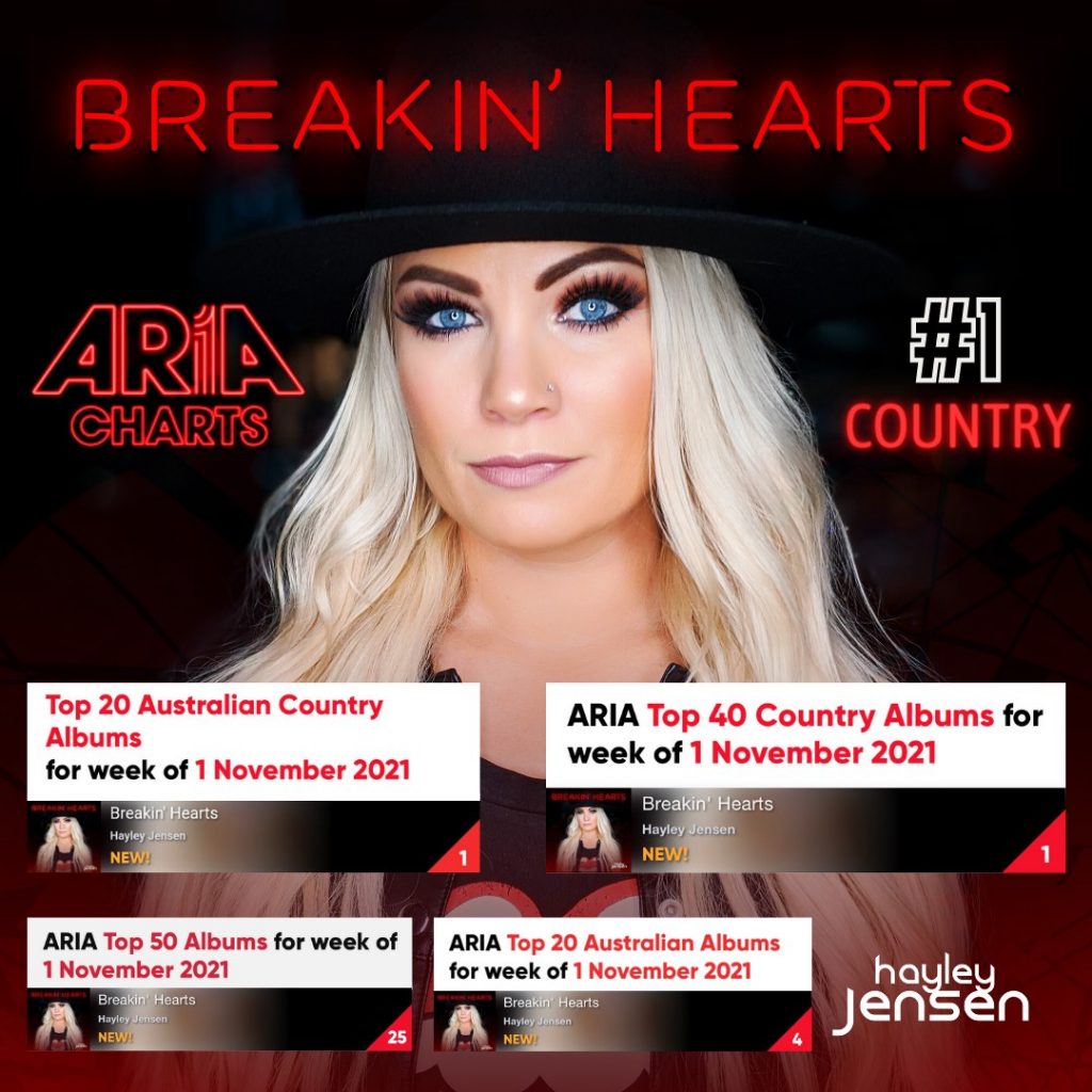 Breakin’ Hearts – ARIA #1 Album